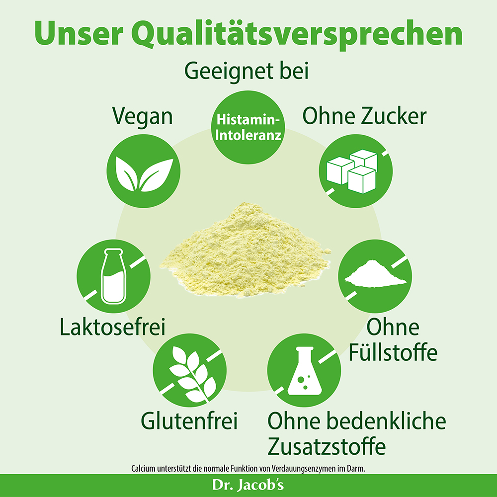 Infografik, die das Qualitätsversprechen der Produkte von Dr. Jacob detailliert beschreibt und die Eignung für vegane, laktosefreie, glutenfreie und zuckerfreie Ernährung sowie den Verzicht auf Füllstoffe und bedenkliche Zusatzstoffe hervorhebt.