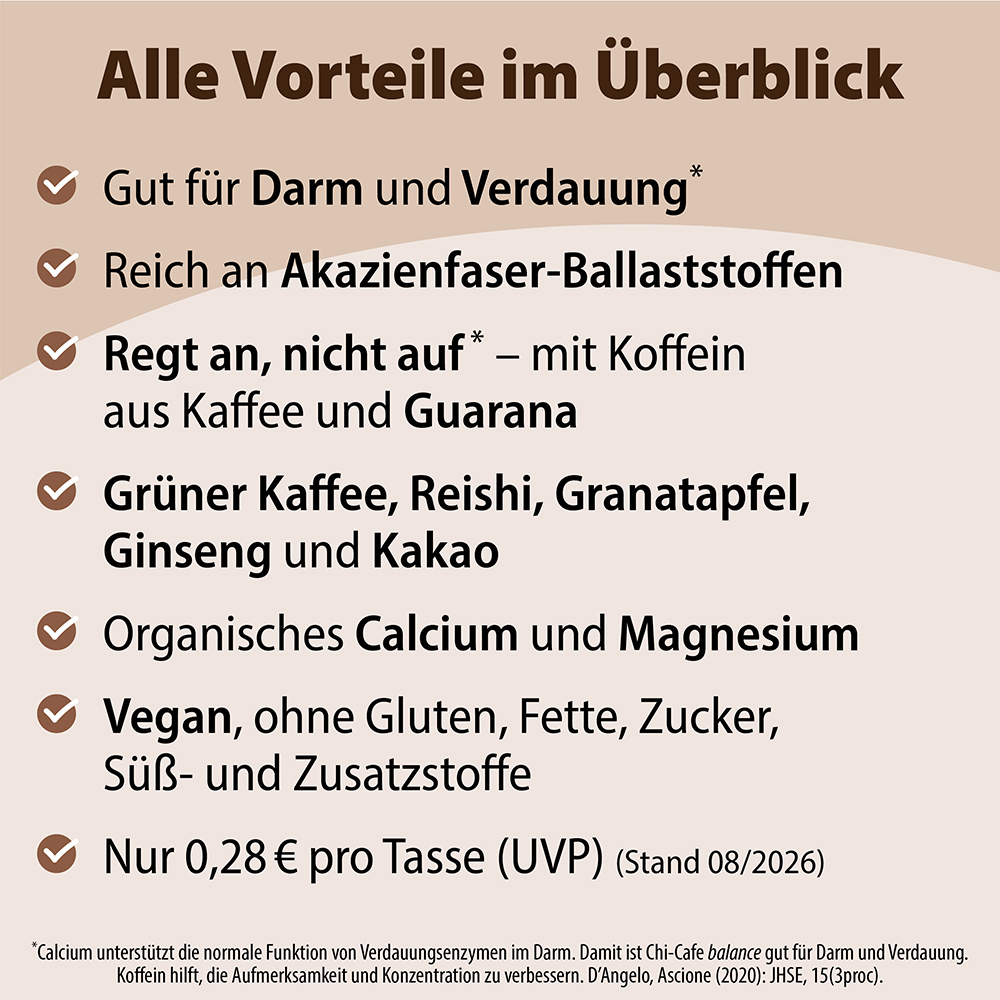 Infografik, die die Vorteile von Dr. Jacobs Chi-Cafe Balance zusammenfasst: Enthält Akazienfasern, Koffein aus Kaffee und Guarana, grünen Kaffee, Reishi, Granatapfel, Ginseng, Kakao, organisches Kalzium und Magnesium. Es ist vegan und frei von Zusatz