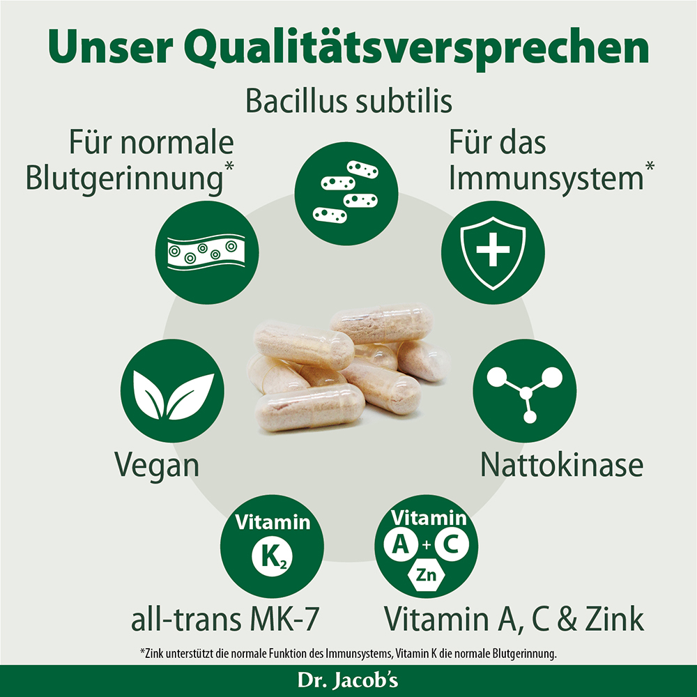 Infografik zu Qualitätsversprechen mit Bacillus subtilis, die Vorteile für die normale Blutgerinnung und das Immunsystem hervorhebt, mit Symbolen für vegane Inhaltsstoffe, Vitamine K2, A, C, Zink und Nattokinase.