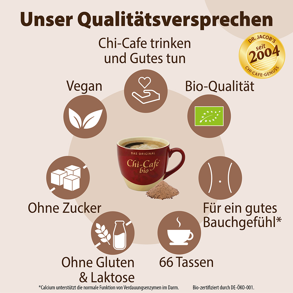 Infografik über Dr. Jacobs Chi-Cafe-Biografie mit Hervorhebung von Merkmalen wie vegan, Bio-Qualität, zuckerfrei, glutenfrei, laktosefrei und 66 Portionen pro Behälter, rund um eine Tasse Kaffee und einen kleinen Haufen Kaffeepulver.