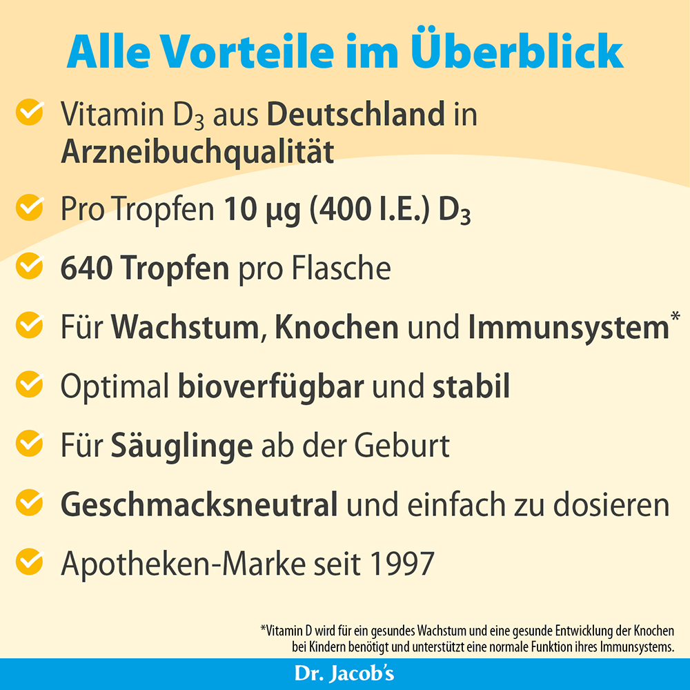 Infografik von Dr. Jacob's, die die Vorteile von Vitamin D3 zusammenfasst: pharmazeutische Qualität aus Deutschland, 10 µg (400 IE) pro Tropfen, 640 Tropfen pro Flasche, für Säuglinge ab der Geburt geeignet, geschmacksneutral, einfach zu dosieren und