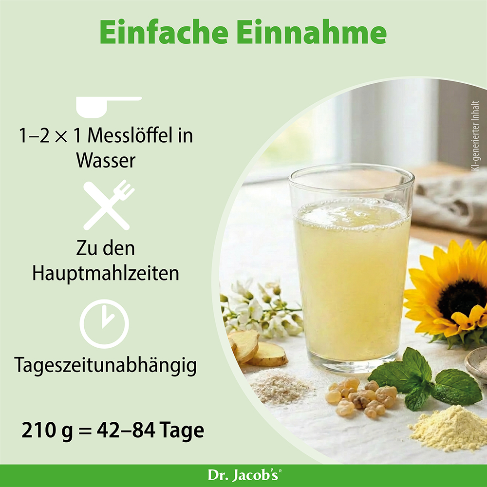 Infografik zur Einnahmeanleitung für das Produkt von Dr. Jacob, mit einem Glas Getränk, Ingwer, Sonnenblume und anderen Zutaten, mit Text zu Dosierung und Zeitpunkt.