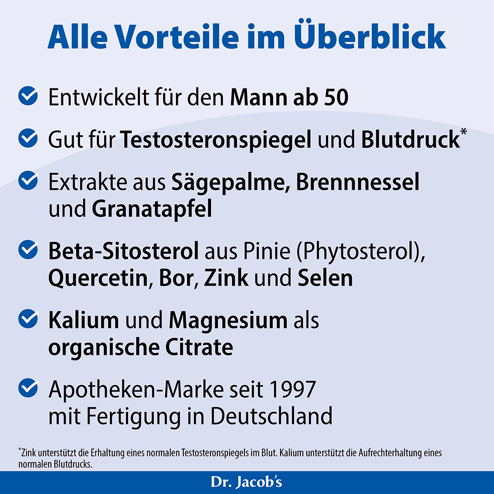 Infografik von Dr. Jacob mit Auflistung der Produktvorteile: Entwickelt für Männer über 50, unterstützt Testosteronspiegel und Blutdruck, enthält Sägepalme, Brennnessel, Granatapfel, Beta-Sitosterin, Quercetin, Bor, Zink, Selen, Kalium und Magnesium.