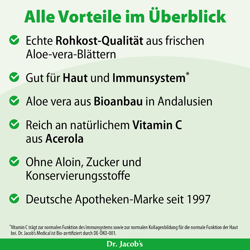 Infografik, die die Vorteile von Dr. Jacob's Aloe Vera hervorhebt und die Rohkostqualität, die Unterstützung von Haut und Immunsystem sowie den Verzicht auf Aloin, Zucker und Konservierungsstoffe hervorhebt.