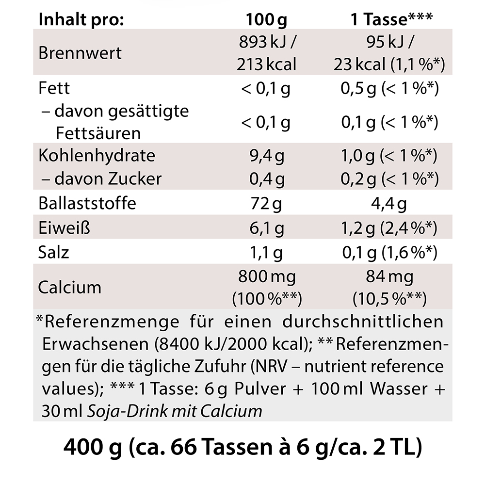 Nährwerttabelle für das Produkt von Dr. Jacob mit Angabe des Energie-, Fett-, Kohlenhydrat-, Ballaststoff-, Protein-, Salz- und Kalziumgehalts pro 100 g und pro Portion, einschließlich Referenzaufnahmedefinitionen und Zubereitungsdetails für einen Ge