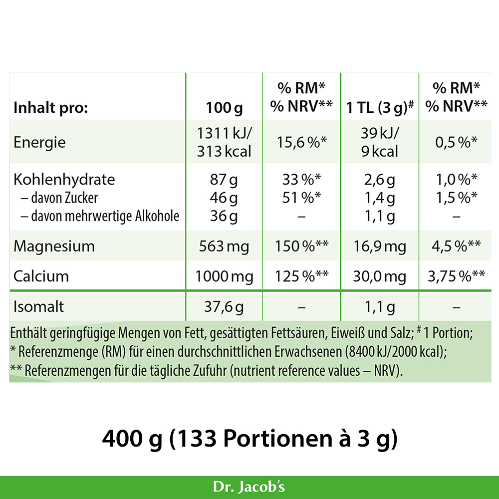 Nährwerttabelle für das Produkt von Dr. Jacob mit Angabe des Energie-, Kohlenhydrat-, Zucker-, Polyol-, Magnesium-, Kalzium- und Isomaltgehalts pro 100 g und pro 3 g Portion. Bei einem Gesamtpackungsinhalt von 400 g ergeben sich 133 Portionen.