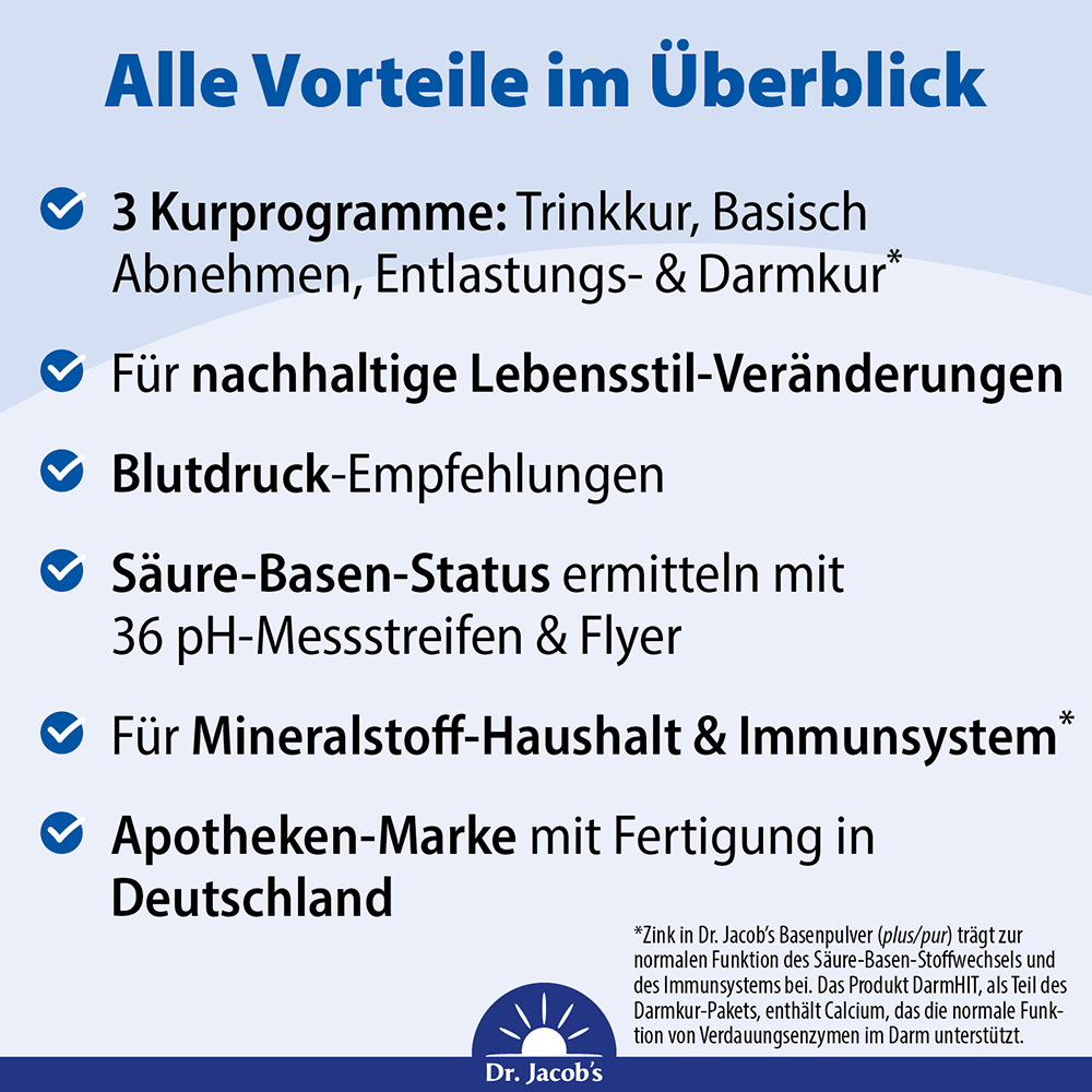 Infografik zu den Vorteilen von Dr. Jacob's Gesundheitsprogrammen, einschließlich Trinkkur, Basisch Abnehmen, Blutdruck-Empfehlungen und Säure-Basen-Status.