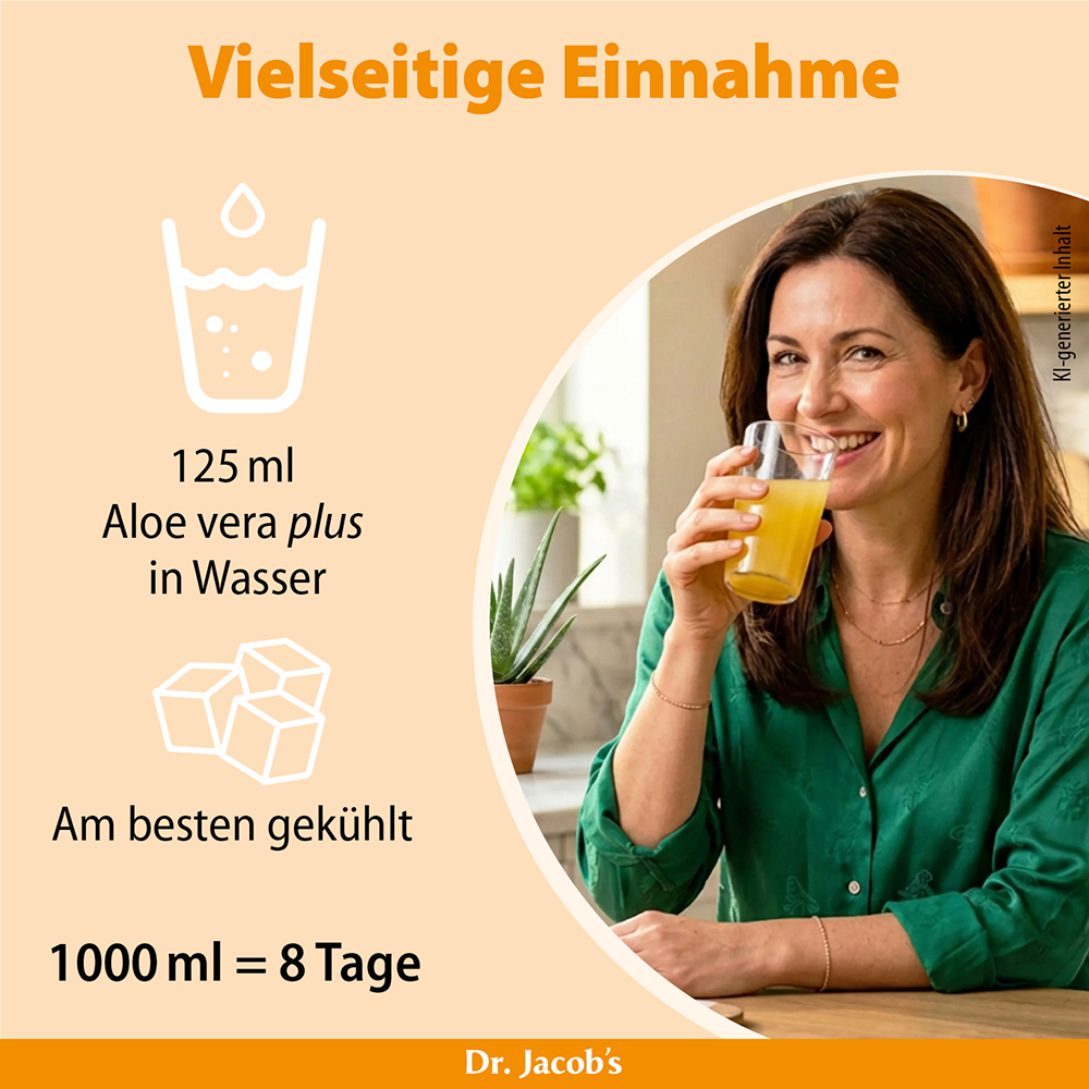 Infografik zur Zubereitung von Dr. Jacob’s Aloe Vera Plus: 125 ml mit Wasser mischen, gekühlt mit Eiswürfeln servieren und beachten, dass eine 1000-ml-Flasche 8 Tage reicht. Eine lächelnde Frau wird gezeigt, wie sie das zubereitete Getränk in einer K