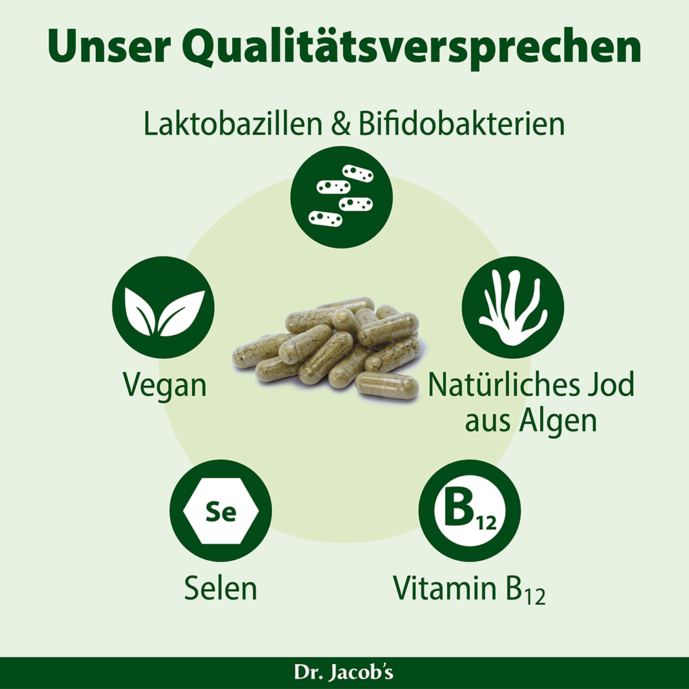 Infografik zu Qualitätsversprechen mit veganen Kapseln, Probiotika, natürlichem Jod aus Algen, Selen und Vitamin B12, dargestellt im kreisförmigen Layout.