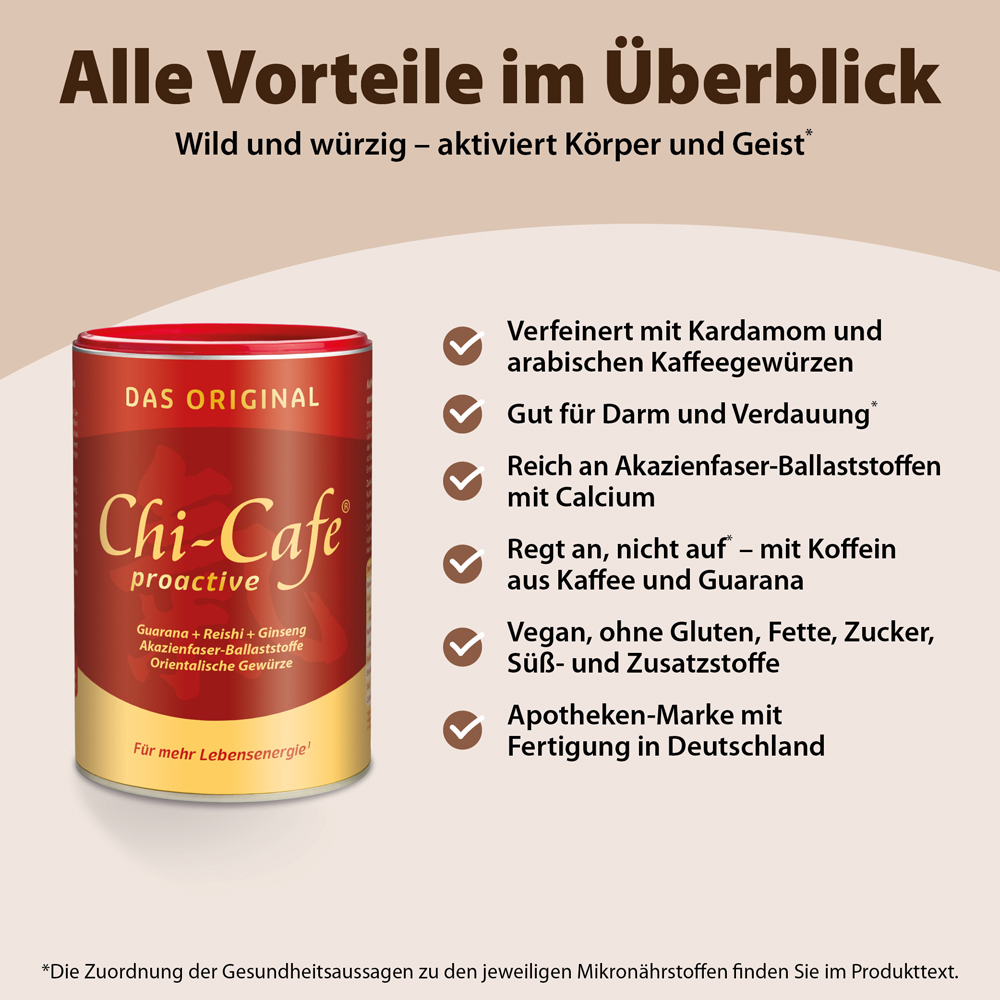 Chi-Cafe proactive 360 g