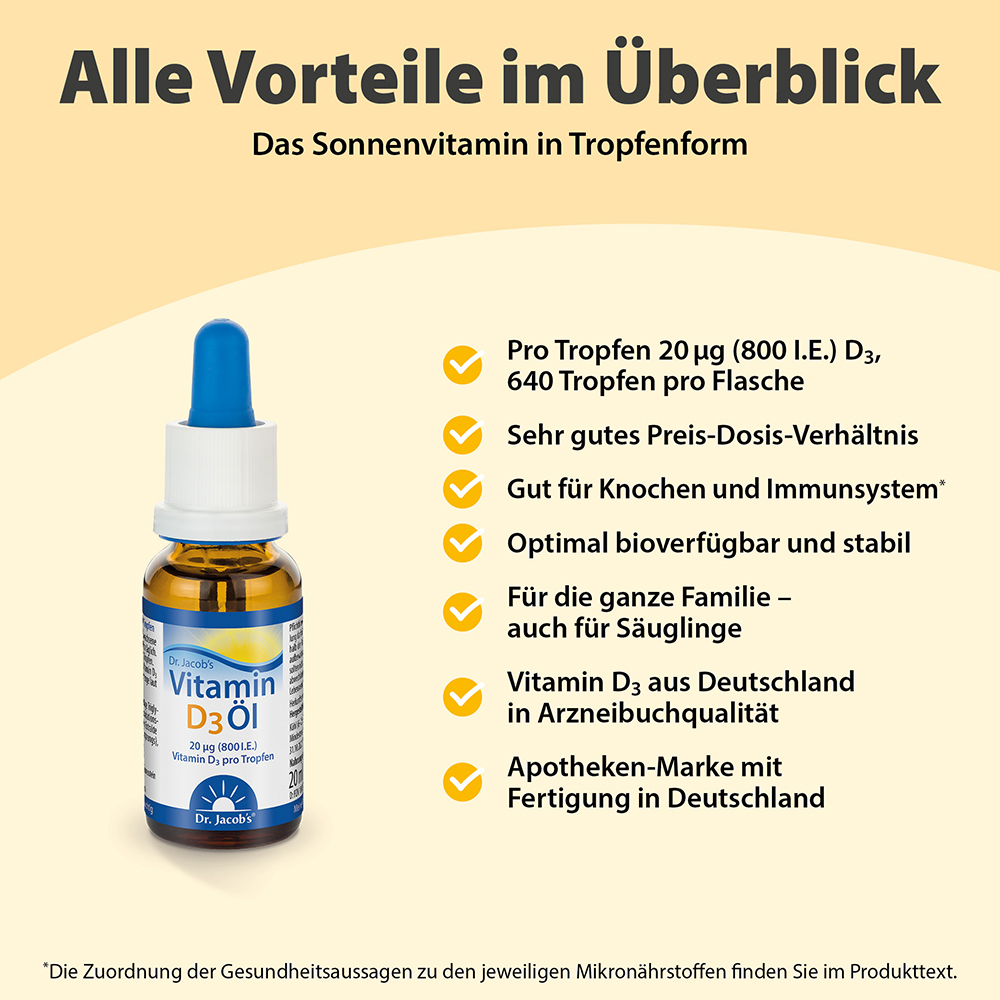 Dr. Jacob's Vitamin D3 Öl 20 ml