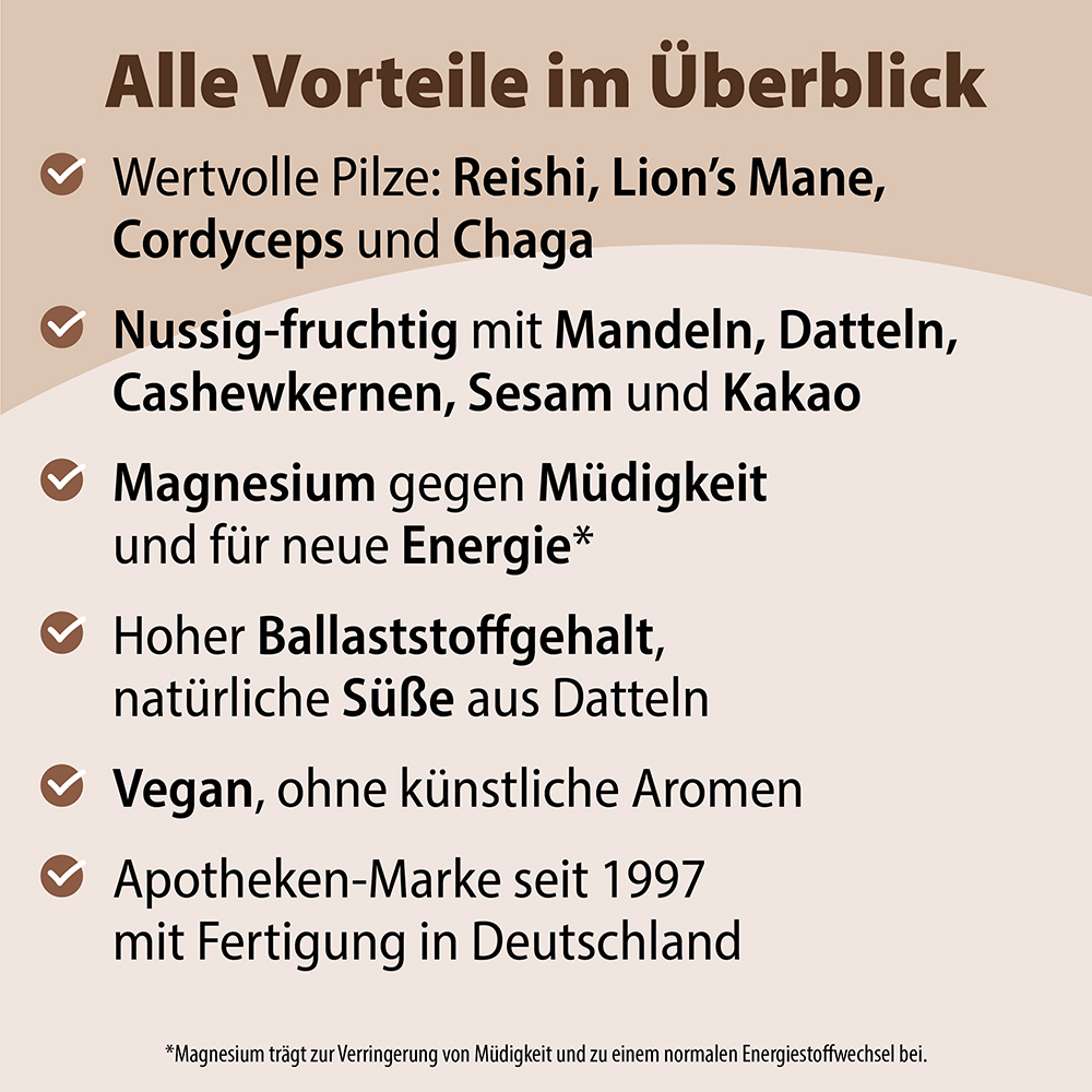 Infografik mit einer Zusammenfassung der Produktvorteile: Enthält Reishi-, Löwenmähnen-, Cordyceps- und Chaga-Pilze, Mandeln, Datteln, Cashewnüsse, Sesam und Kakao. Zu den Highlights zählen Magnesiumgehalt, hoher Ballaststoffgehalt, natürliche Süße, 