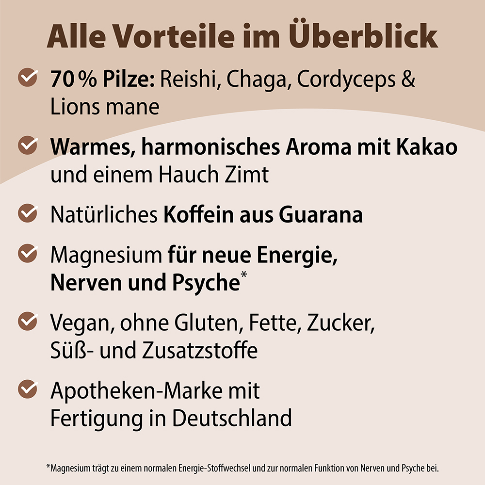 Infografik mit Produktvorteilen: 70 % Pilze (Reishi, Chaga, Cordyceps, Löwenmähne), Kakao- und Zimtgeschmack, natürliches Koffein aus Guarana, Magnesium für Energie und Nerven, vegan, glutenfrei, ohne Zusatzstoffe und deutsche Produktion.