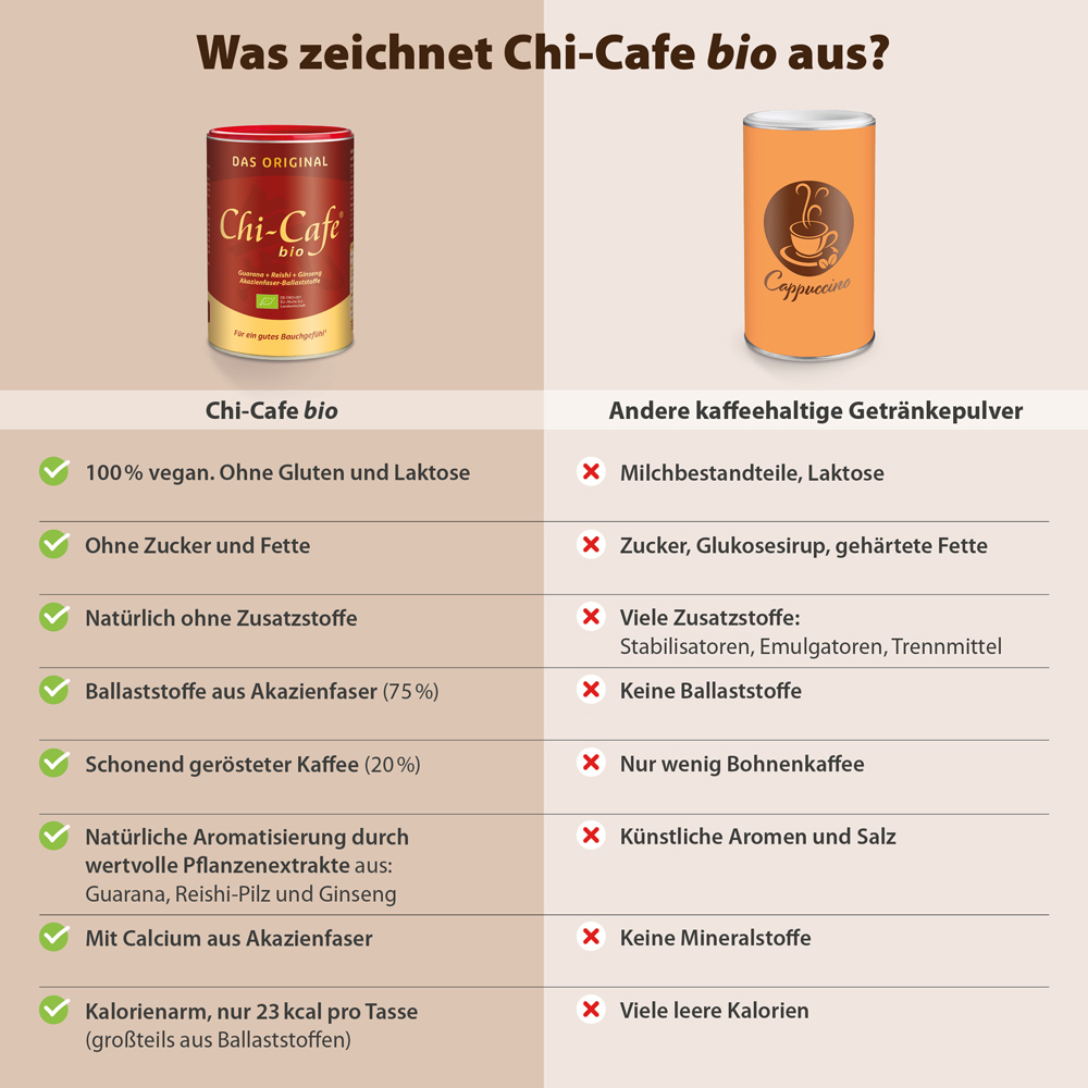 Chi-Cafe bio 400 g