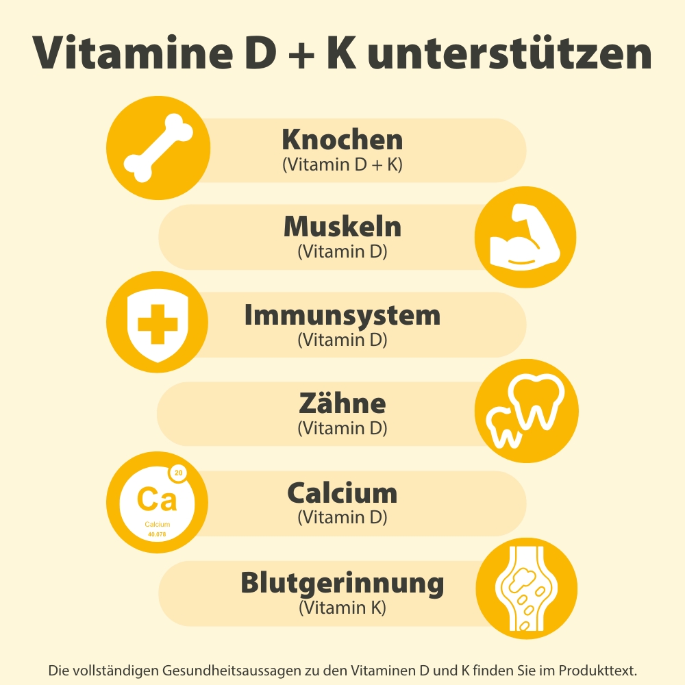 Dr. Jacob's Vitamin K2D3 Öl 20 ml