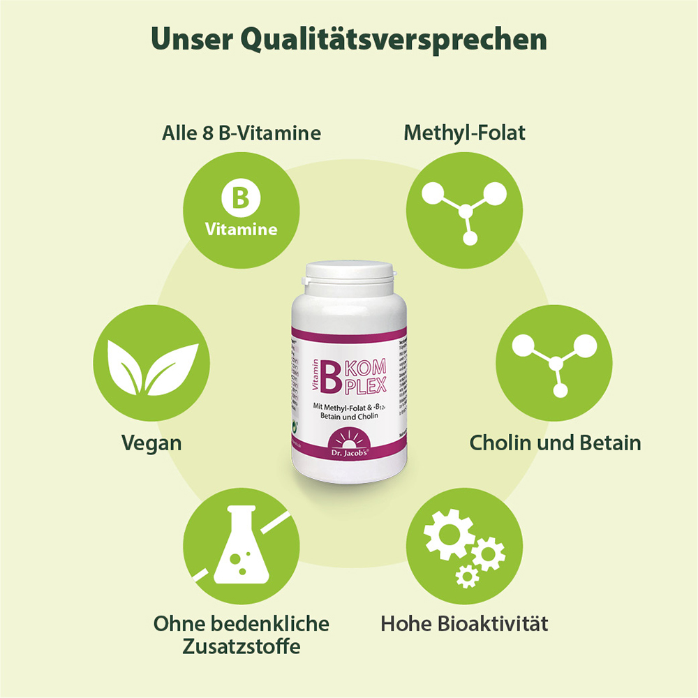 Dr. Jacob's Vitamin-B-Komplex
