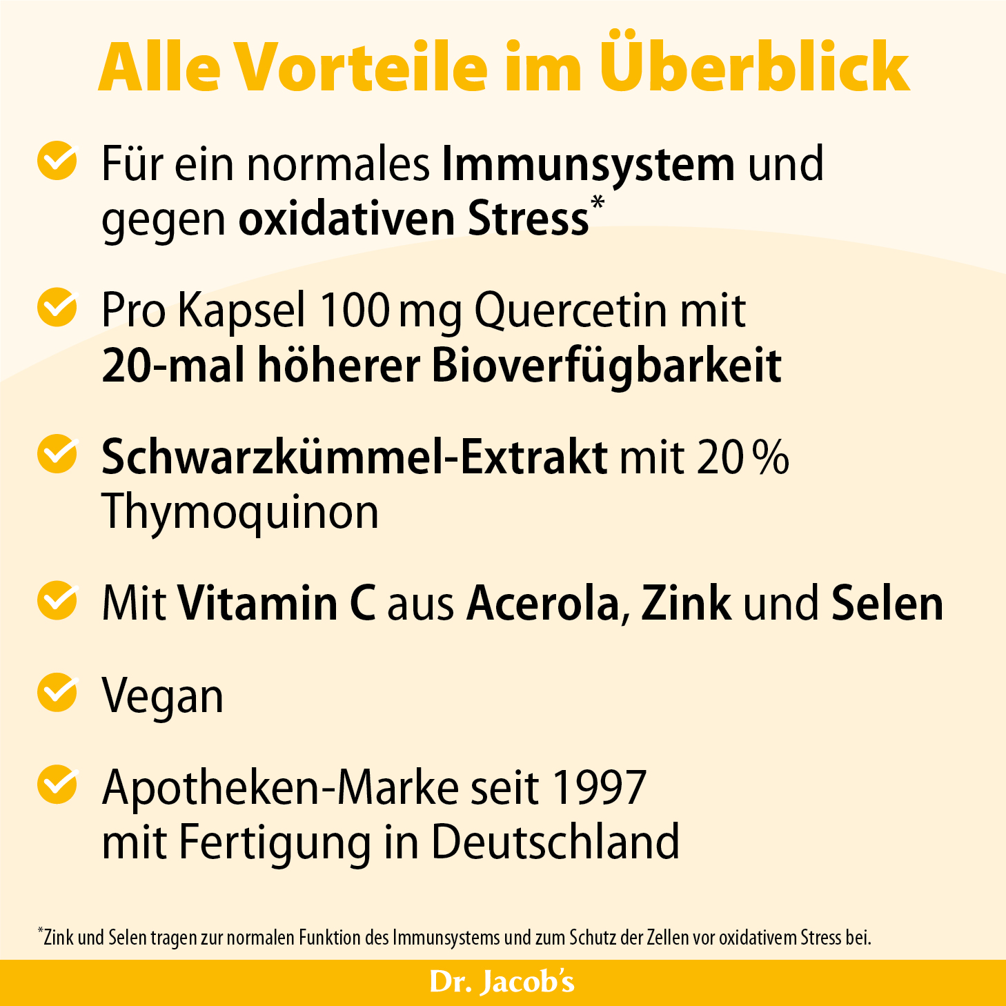 Infografik, die die Vorteile der Produkte von Dr. Jacob detailliert beschreibt und die Unterstützung des Immunsystems, die hohe Bioverfügbarkeit von Quercetin sowie die Einbeziehung von Schwarzkümmelextrakt, Vitamin C, Zink und Selen hervorhebt.