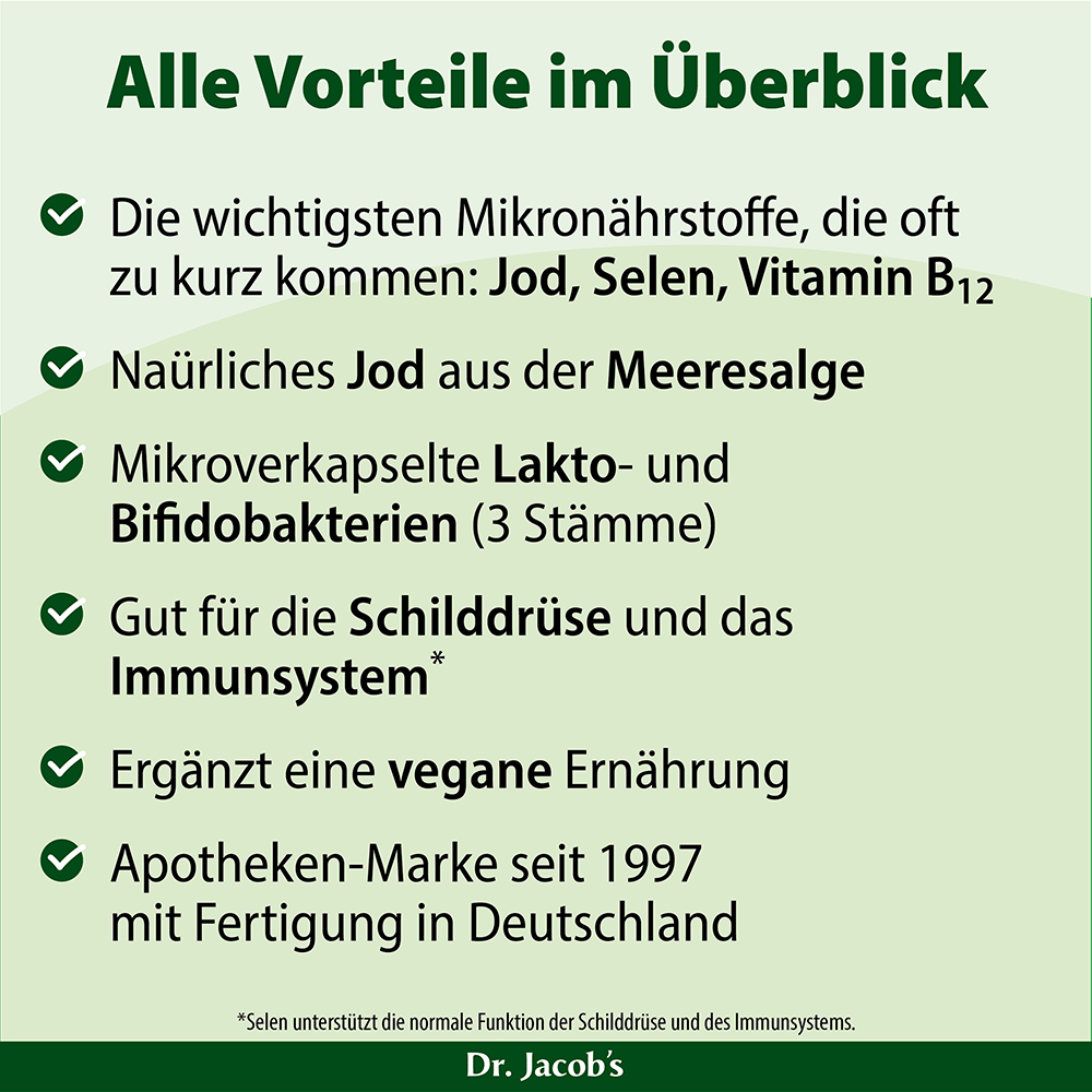 Infografik, die die Vorteile von Mikronährstoffen wie Jod, Selen und Vitamin B12 zusammenfasst, wobei natürliches Jod aus Algen, mikroverkapselte Probiotika und Unterstützung für vegane Ernährung hervorgehoben werden. Die Marke von Dr. Jacob wird erw