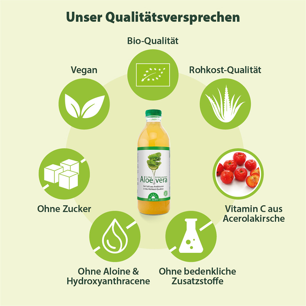 Aloe-vera-Gel-Saft BIO 1 Liter