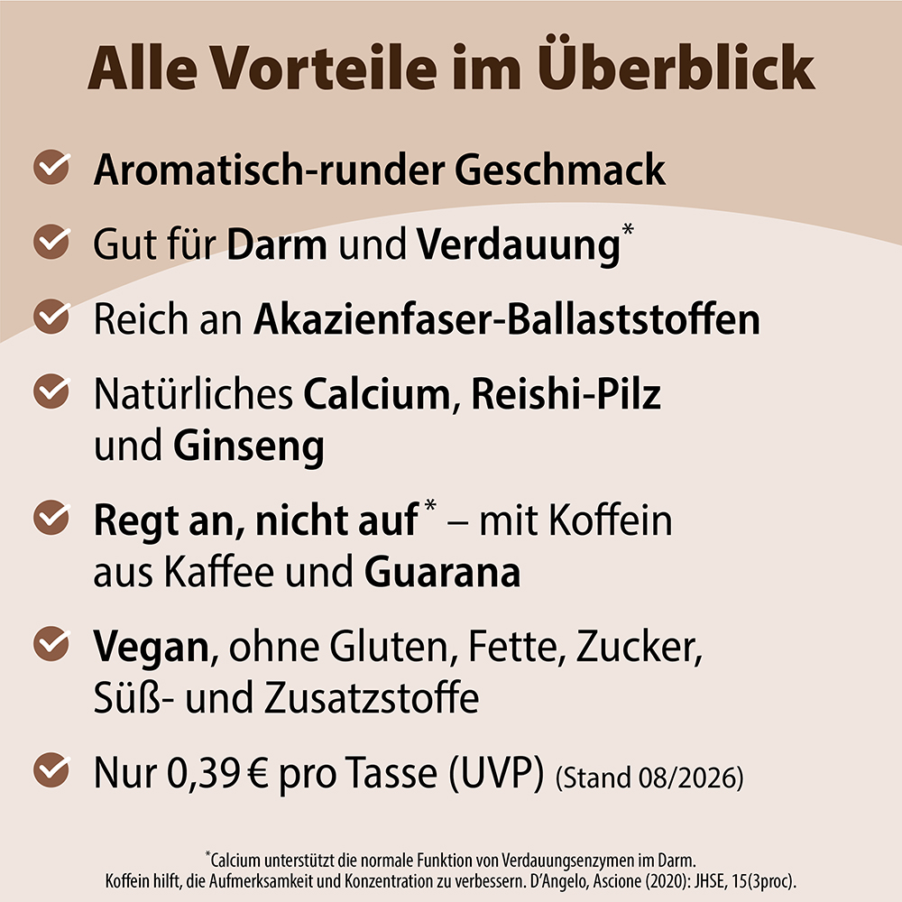Infografik mit dem Titel „Alle Vorteile im Überblick“ mit Produktvorteilen: aromatischer Geschmack, unterstützt Darm und Verdauung, reich an Akazienfasern, enthält Kalzium, Reishi, Ginseng, Koffein aus Kaffee und Guarana, vegan und frei von Gluten, F