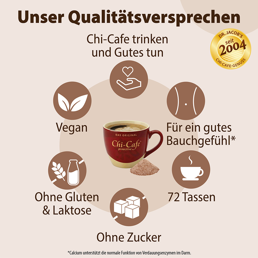 Infografik über Dr. Jacob’s Chi-Cafe proactive mit Hervorhebung von Merkmalen wie vegan, glutenfrei, laktosefrei, zuckerfrei, 72 Portionen pro Behälter und Unterstützung der Verdauungsenzyme durch den Kalziumgehalt.