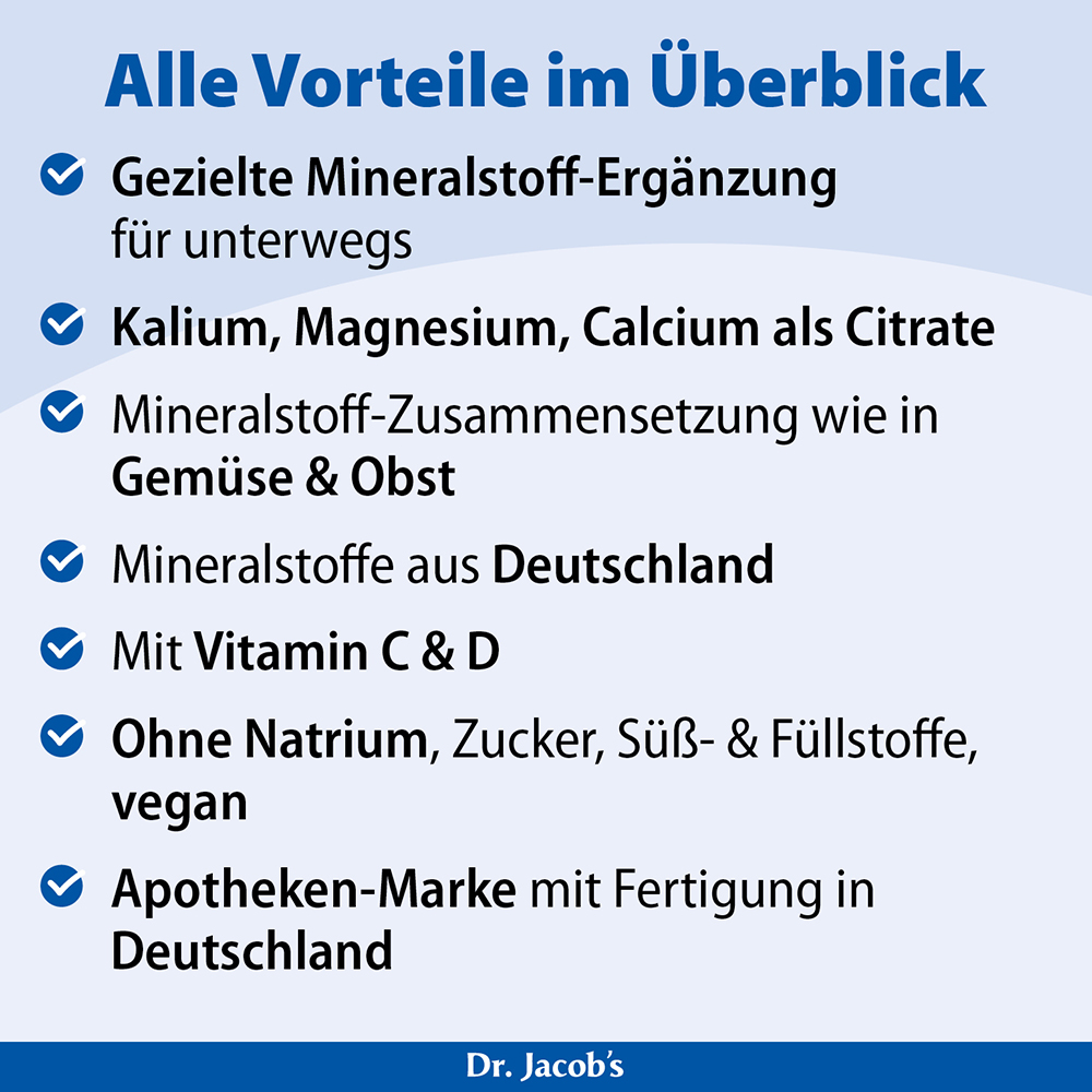 Infografik von Dr. Jacob mit Auflistung der Produktvorteile: gezielte Mineralstoffergänzung mit Kalium-, Magnesium- und Calciumcitraten, Vitamin C und D, vegan, frei von Natrium, Zucker und Zusatzstoffen, hergestellt in Deutschland.