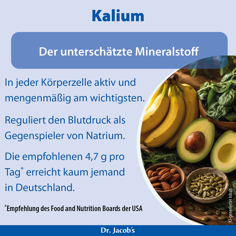 Infografik von Dr. Jacob's über Kalium als essentiellen Mineralstoff, die seine Rolle bei der Blutdruckregulierung und die empfohlene Tagesdosis von 4,7 Gramm hervorhebt, begleitet von Bildern von kaliumreichen Lebensmitteln wie Bananen, Avocados und