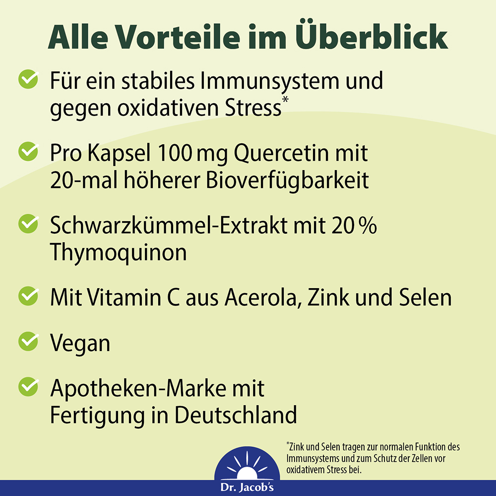 Infografik zu den Vorteilen von Dr. Jacob’s Produkten, einschließlich Quercetin, Schwarzkümmel-Extrakt, Vitamin C, Zink und Selen für das Immunsystem und antioxidativen Schutz.