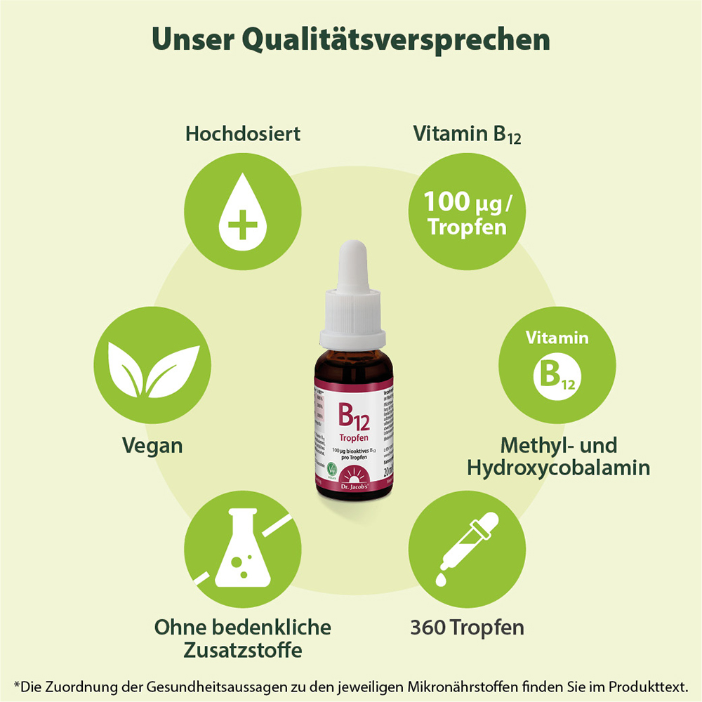B12 Tropfen 20 ml