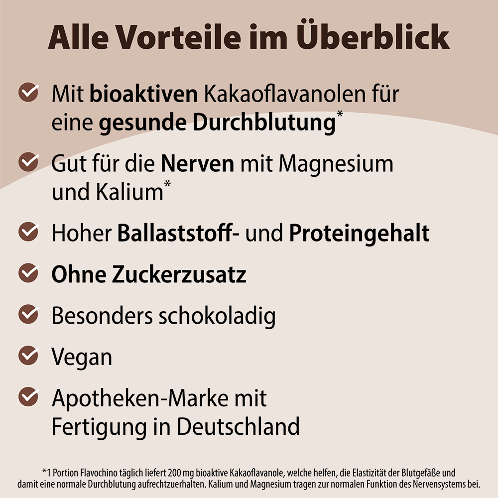 Infografik, die die Vorteile von Dr. Jacob's Flavochino zusammenfasst: enthält Kakaoflavanole, Magnesium, Kalium, reich an Ballaststoffen und Proteinen, ohne Zuckerzusatz, vegan und in Deutschland hergestellt.