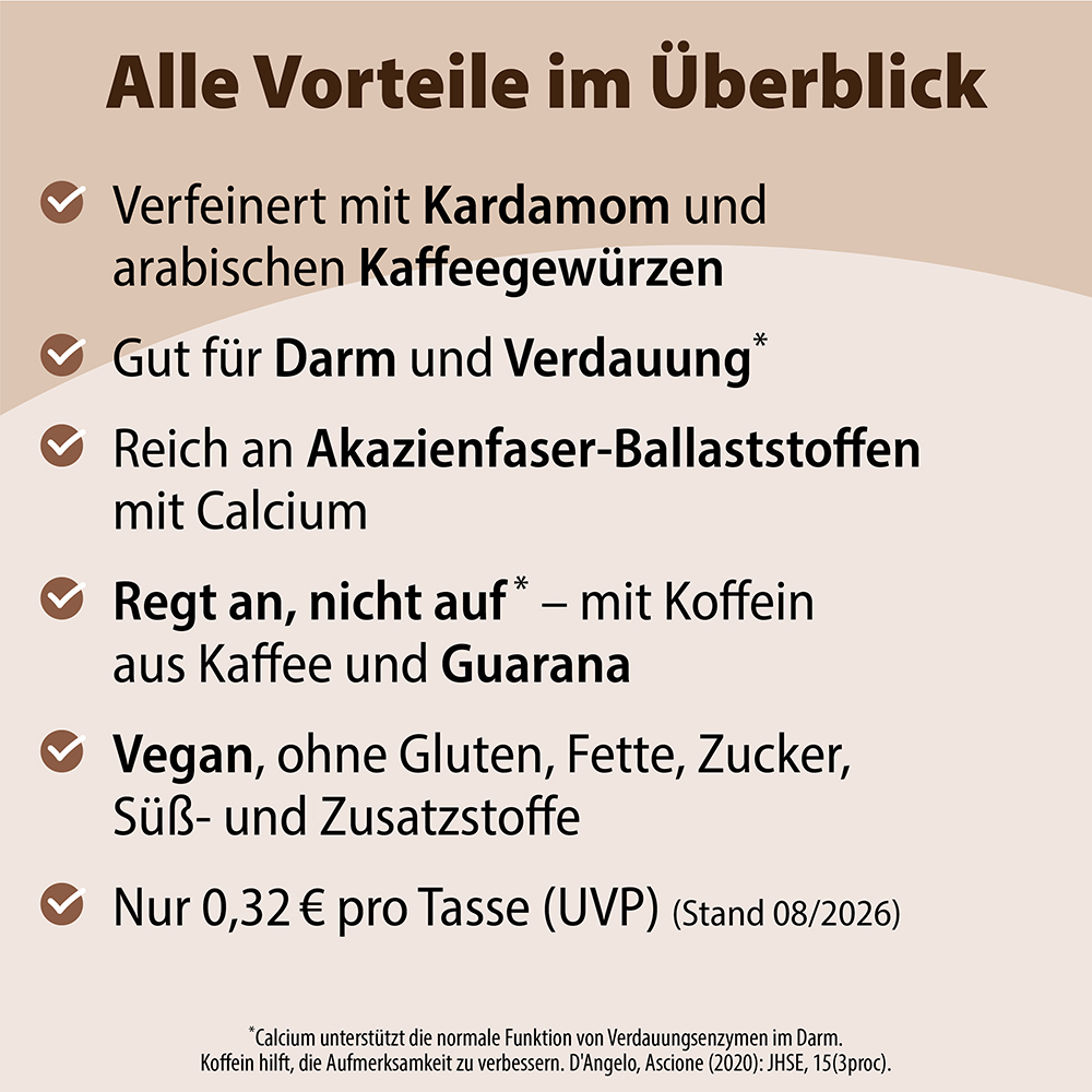 Infografik mit einer Zusammenfassung der Produktvorteile: Enthält Kardamom- und Kaffeegewürze, Akazienfasern und Kalzium, Koffein aus Kaffee und Guarana und ist vegan, glutenfrei und zuckerfrei. Enthält einen Hinweis zur Funktion von Kalzium und Koff