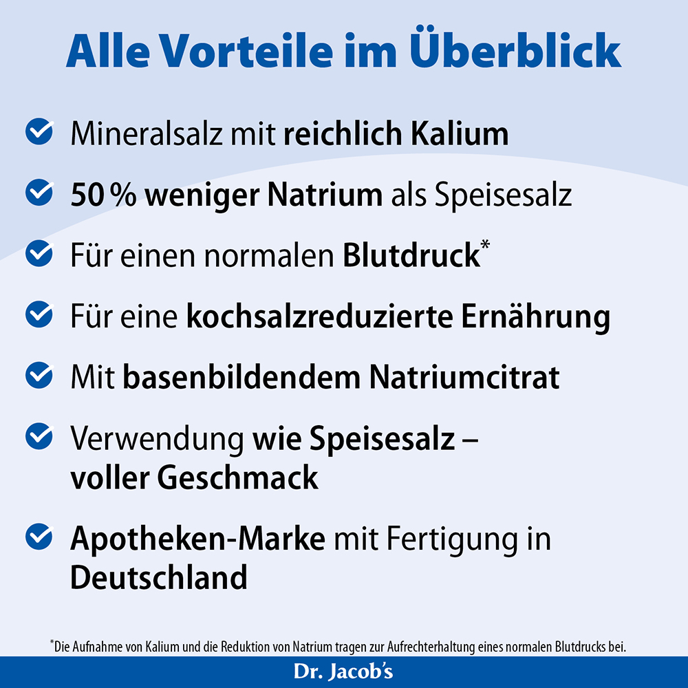 Infografik von Dr. Jacob's, die die Vorteile ihres Mineralsalzes zusammenfasst: reich an Kalium, 50 % weniger Natrium als Speisesalz, unterstützt den normalen Blutdruck, geeignet für natriumarme Diäten, enthält alkalisches Natriumcitrat und hergestel