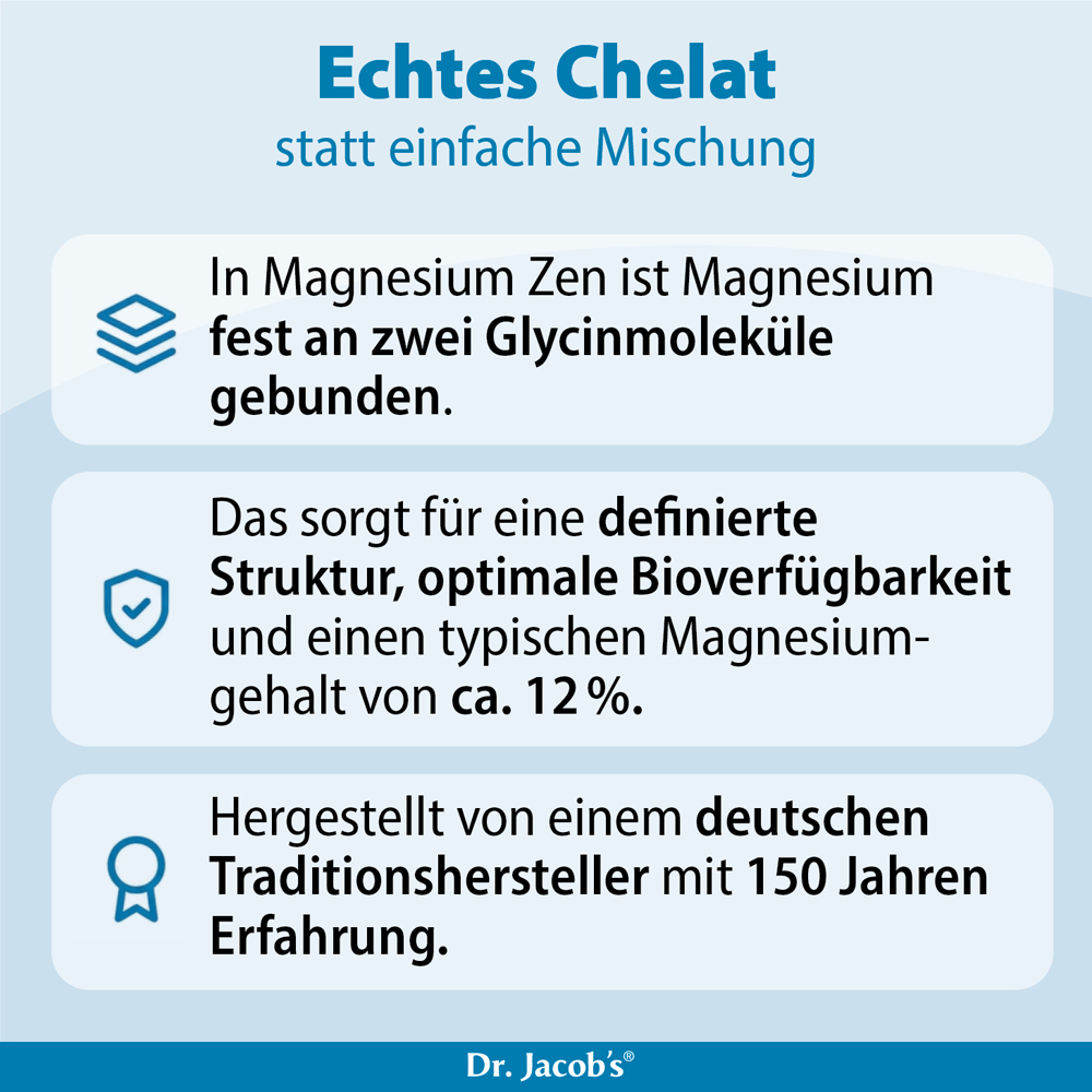 Info zu Magnesium Zen mit Informationen über die Bindung von Magnesium an Glycinmoleküle, Bioverfügbarkeit und Herstellererfahrung.