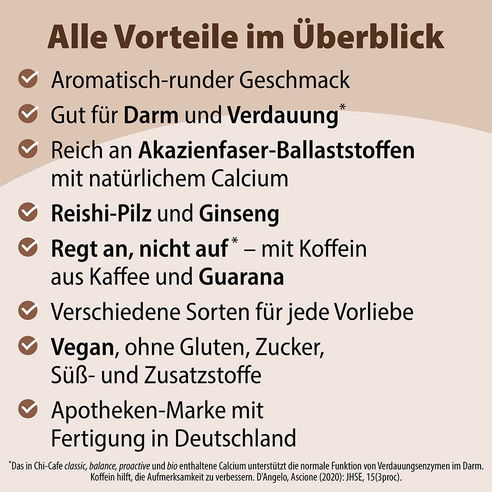 Infografik mit den Vorteilen von Dr. Jacob’s Chi-Cafe, einschließlich seines aromatischen Geschmacks, seines Gehalts an Akazienfasern, Kalzium, Reishi-Pilz, Ginseng und Koffein aus Kaffee und Guarana. Es betont, dass das Produkt vegan ist und in Deut