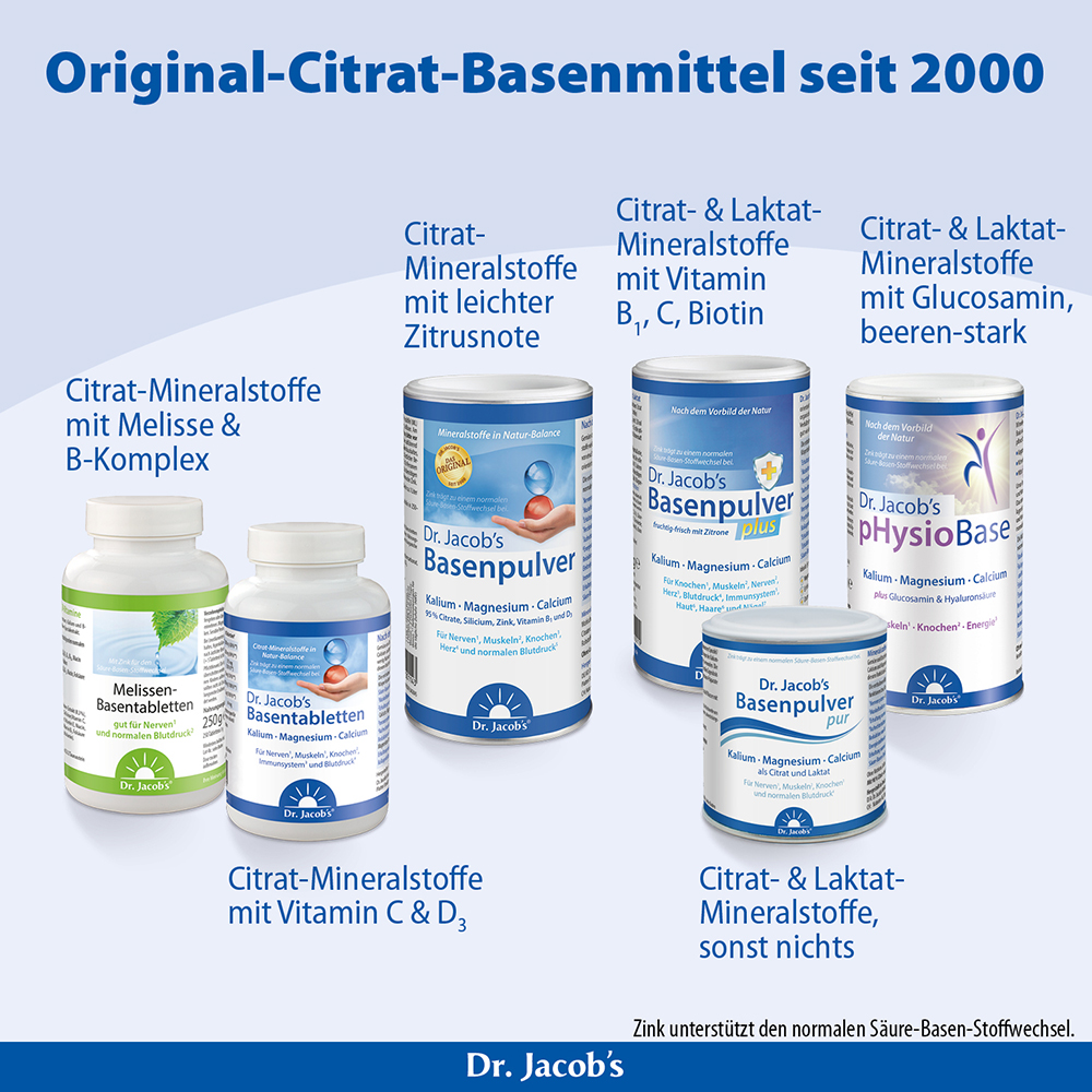 Übersicht über die basischen Produkte von Dr. Jacob, darunter Basenpulver, Basentabletten und PhysioBase. Die Infografik zeigt verschiedene Mineralstoffzusätze in Dosen und Flaschen, kategorisiert nach ihren spezifischen Inhaltsstoffen wie Citrat, La