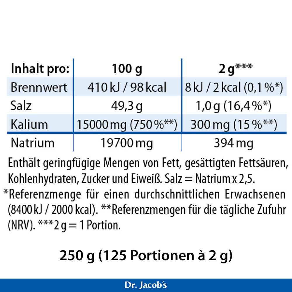 Nährwerttabelle für das Produkt von Dr. Jacob mit Angabe des Energie-, Salz-, Kalium- und Natriumgehalts pro 100 g und pro 2 g-Portion. Die Gesamtpackung enthält 250 g, entsprechend 125 Portionen à 2 g.