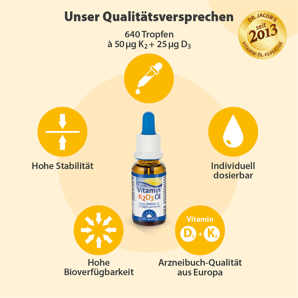 Dr. Jacob's Vitamin K2D3 Öl 20 ml