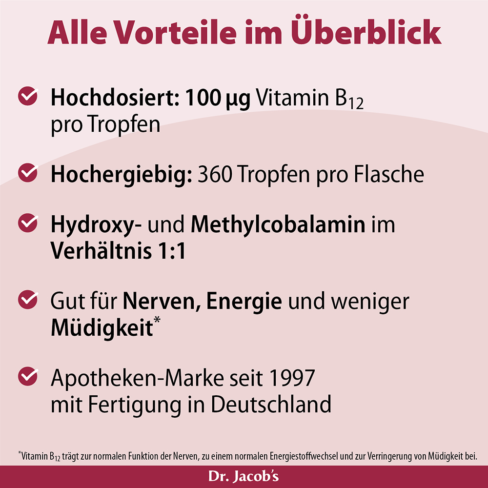 Infografik, die die Vorteile der Vitamin-B12-Tropfen von Dr. Jacob hervorhebt, darunter hohe Dosierung, hohe Ergiebigkeit und das Vorhandensein von Hydroxy- und Methylcobalamin im Verhältnis 1:1, geeignet für Nerven und Energie.
