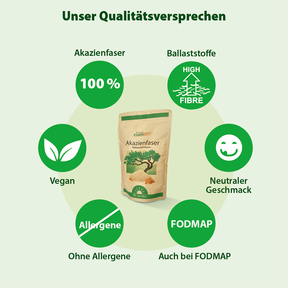 Dr. Jacob’s Akazienfaser 500 g