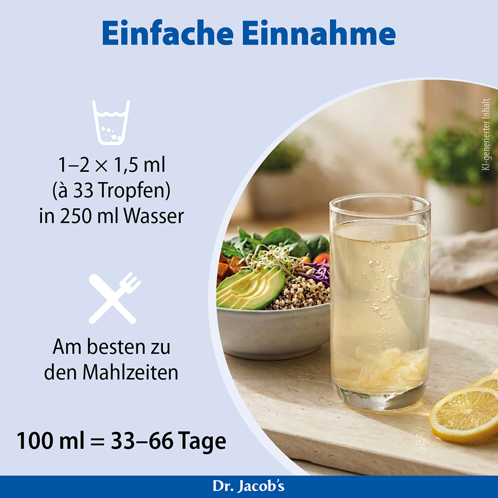 Infografik von Dr. Jacob's mit Anwendungshinweisen: 1,5 ml (33 Tropfen) in 250 ml Wasser ein- bis zweimal täglich mischen, vorzugsweise zu den Mahlzeiten. Die Grafik zeigt auch, dass eine 100-ml-Flasche zusammen mit einem Glas Wasser 33 bis 66 Tage r