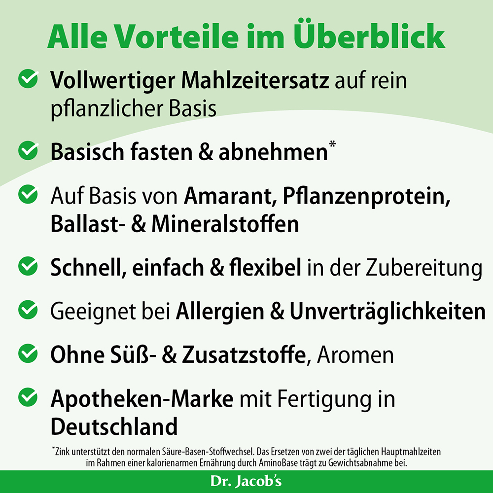 Infografik von Dr. Jacob listet die Vorteile von AminoBase auf: pflanzlicher Mahlzeitenersatz, geeignet für Basenfasten, hergestellt aus Amaranth und pflanzlichen Proteinen, einfach zuzubereiten, frei von Süßungsmitteln und Zusatzstoffen und hergeste