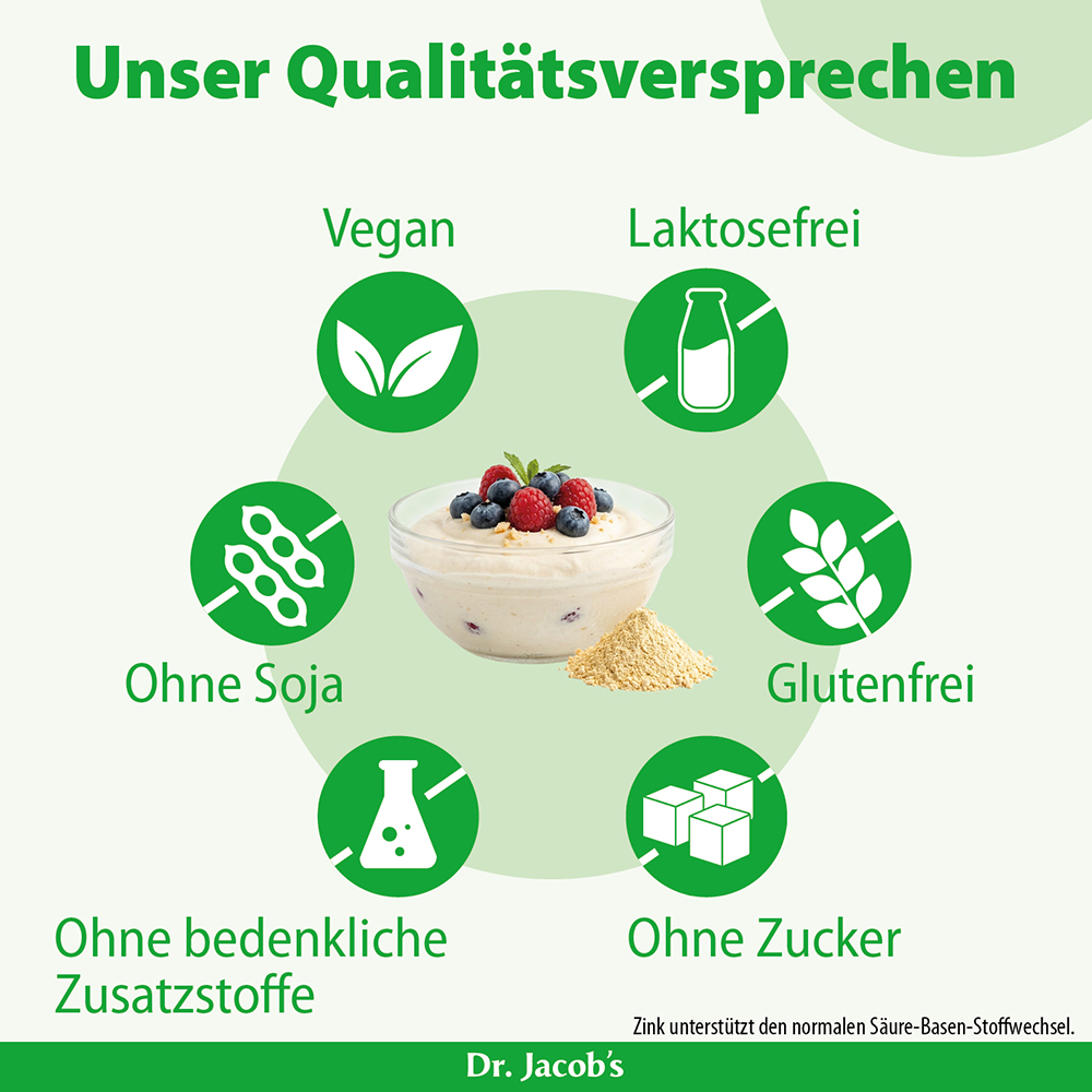 Infografik von Dr. Jacob's zur Veranschaulichung der Produktqualitätsstandards: vegan, laktosefrei, sojafrei, glutenfrei, frei von bedenklichen Zusatzstoffen und zuckerfrei, umgeben von einer Schüssel Porridge mit Beeren und einem kleinen Haufen Pulv