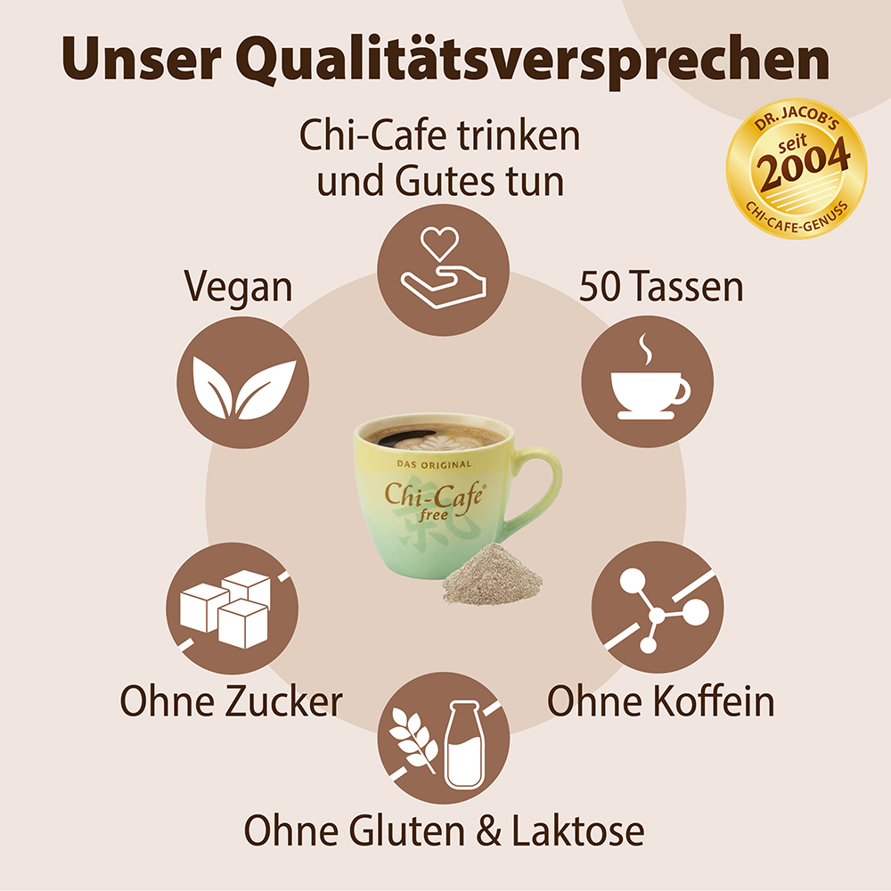 Infografik über Dr. Jacob's Chi-Cafe kostenlos, mit Hervorhebung der Merkmale: vegan, 50 Portionen, koffeinfrei, zuckerfrei sowie gluten- und laktosefrei, mit einem zentralen Bild einer Tasse Kaffee und einem kleinen Haufen Kaffeepulver.