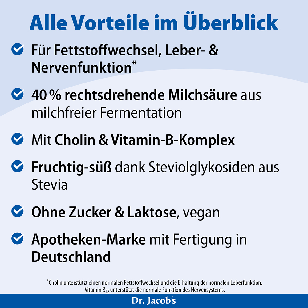 Infografik von Dr. Jacob mit Auflistung der Produktvorteile: Unterstützt den Fettstoffwechsel, die Leber- und Nervenfunktion, enthält 40 % rechtsdrehende Milchsäure, Cholin, B-Vitamine, gesüßt mit Stevia, zuckerfrei, laktosefrei, vegan und hergestell