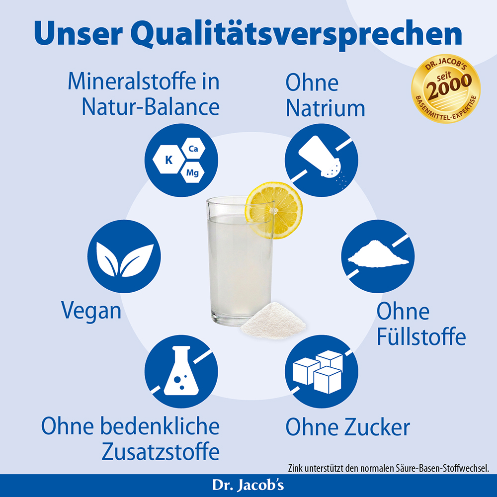 Infografik über die Qualitätsstandards von Dr. Jacob, die Merkmale wie Mineralien im natürlichen Gleichgewicht, vegane Inhaltsstoffe und das Fehlen von Natrium, Füllstoffen, Zucker und fragwürdigen Zusatzstoffen hervorhebt, zentriert um ein Glas Wass