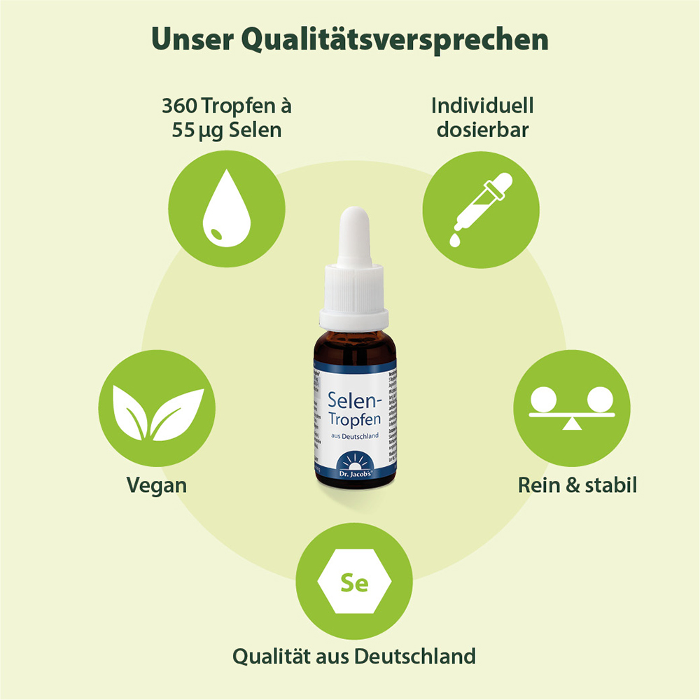 Selen-Tropfen 20 ml