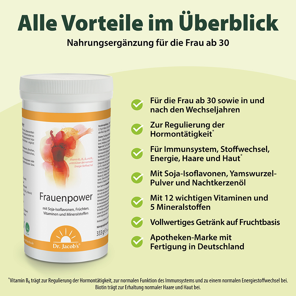Dr. Jacob’s Frauenpower – Nahrungsergänzung für Frauen ab 30, 333 g Dose mit Vitaminen, Mineralstoffen und Soja-Isoflavonen.