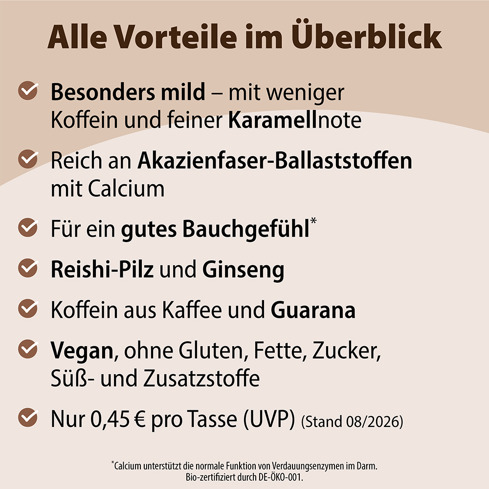 Infografik von Dr. Jacob mit Auflistung der Produktvorteile: milder Geschmack mit weniger Koffein und Karamellnote, Akazienfaser mit Kalzium, Reishi-Pilz, Ginseng, Koffein aus Kaffee und Guarana, vegan, glutenfrei und ohne Zuckerzusatz oder Zusatzsto