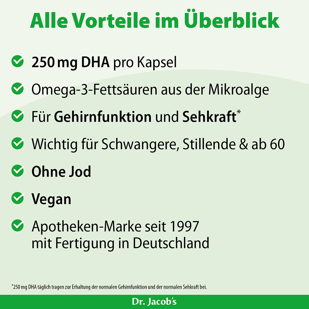 Infografik, die die Vorteile von Dr. Jacobs Produkt zusammenfasst und 250 mg DHA pro Kapsel, Omega-3-Fettsäuren aus Mikroalgen und seine Bedeutung für die Gehirnfunktion und das Sehvermögen hervorhebt. Geeignet für schwangere Frauen, stillende Mütter