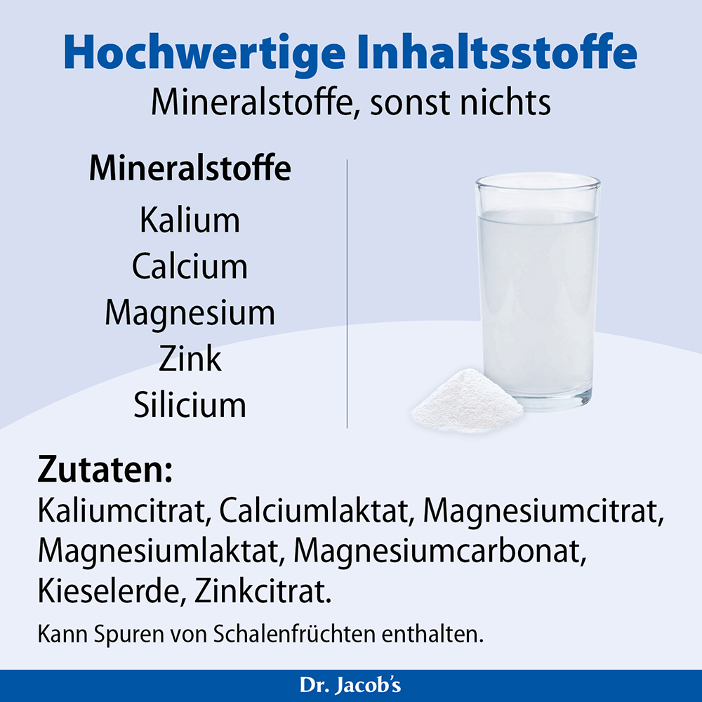 Infografik von Dr. Jacob’s, in der hochwertige mineralische Inhaltsstoffe wie Kalium, Kalzium, Magnesium, Zink und Silizium sowie ein Glas Wasser und Pulver aufgeführt sind, mit einer detaillierten Liste der Citrat- und Laktatverbindungen als Inhalts